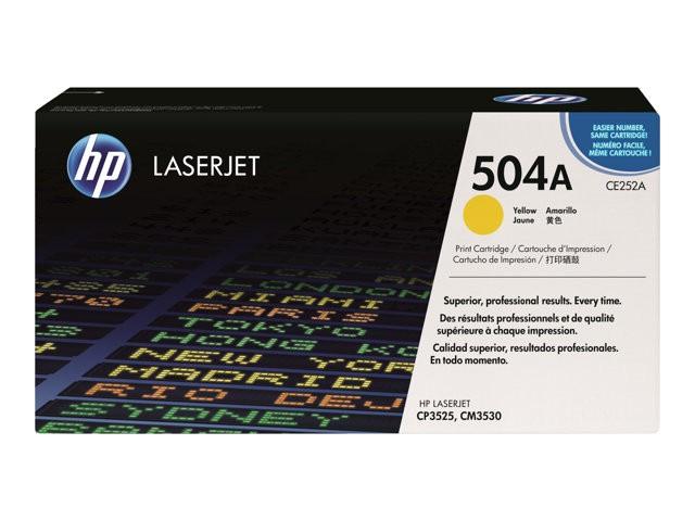 Toner HP Laserjet CE252A Gul