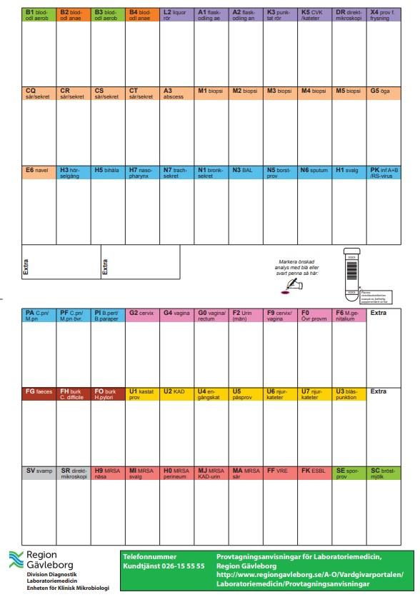 Remiss 2 Odling och PCR Klinisk Mikrobiologi Region Gävleborg / 100