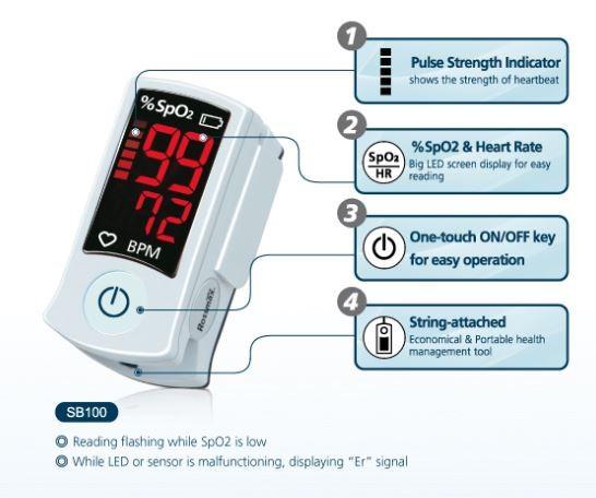 Pulsoximeter SB100